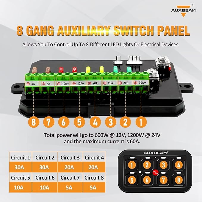 Auxbeam 8 Gang Switch Panel BA80, Universal Circuit Control Relay System Box with Automatic Dimmable On-Off LED Switch Pod Touch Switch Box for Car Pickup Truck Boat UTV ATV, Blue 2 Years Warranty