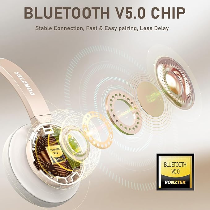 Wireless Headset, Bluetooth Headphones with Microphone Noise Canceling & USB Dongle, Singler-Ear Bluetooth Headset with Mic Mute for Cell Phone Computer Work Office Meetings Trucker Teams Skype Call