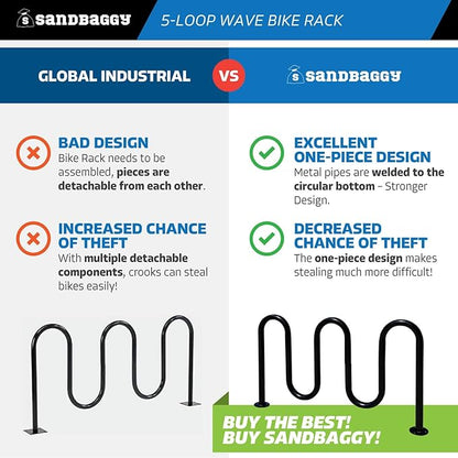 Sandbaggy Commercial Bike Racks - Galvanized Steel - Anti-Theft Design - In Ground, Apartments, Sidewalks, Industrial