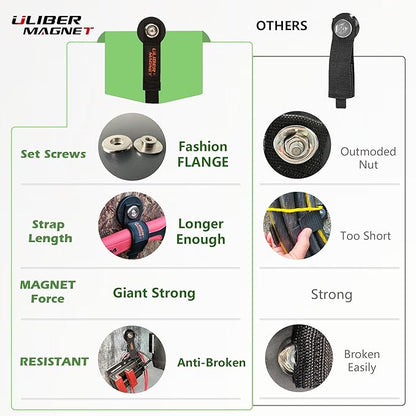ULIBERMAGNET Strong Magnetic Storage Hooks,Heavy Duty Magnetic Garage Storage Tool Organizer,Extension Cord,Hose, Cable, Rope,Tools for Garage,Pick-up,RV and Workshop(4 Pack/1.69INCH)