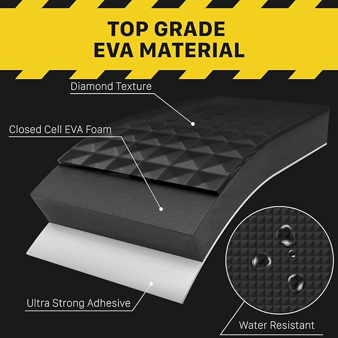 Fosmon Garage Wall Protector for Car Doors (4 Packs), 3/4" Ultra Thick Garage Wall Bumper Guard with EVA Foam (Up to 300LB Impact) and Mesh Self Adhesive Padding for Warehouse Parking Assist- Black