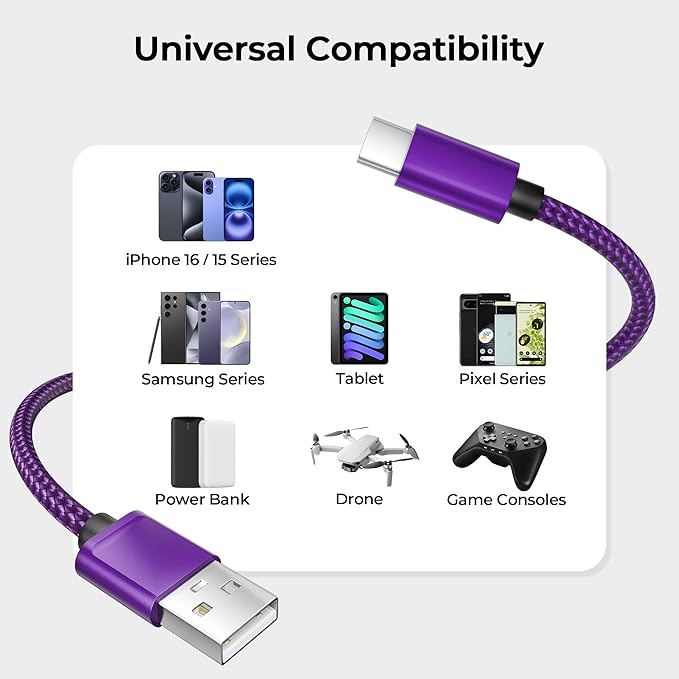 Basesailor USB Type C Charger Cable 3-Pack 3.3/6.6/10FT,Charging Cord for Samsung Galaxy Tab A 10.1 A7 S8 S7 S6 S5E,Z Flip Fold,Note 20,S9 S10 S10E S23 S20 S21 S22 FE Lite Plus Ultra,Google Pixel