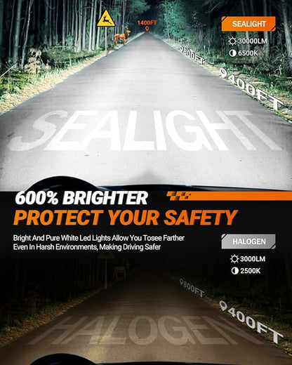 SEALIGHT 9007 HB5 Fog Bulbs, 30000LM 6500K Cool White, 1:1 Mini Size, 9007 Bulb Fog Light with 13000RPM Cooling Fan, 3 Mins Plug-N-Play, Non-Polarity, Pack of 2