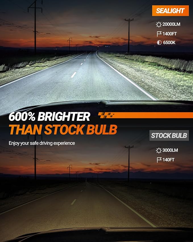 SEALIGHT 9012/HIR2 Bulbs, 30000LM 6500K Fog Bulbs 1:1 Mini Size with Cooling Fan, 9012 for Powersports ATV/UTV, 3 Mins Plug-N-Play, Pack of 2