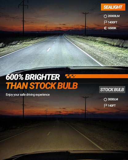 SEALIGHT 9012/HIR2 Bulbs, 30000LM 6500K Fog Bulbs 1:1 Mini Size with Cooling Fan, 9012 for Powersports ATV/UTV, 3 Mins Plug-N-Play, Pack of 2