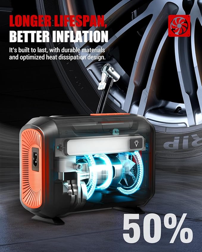 R8 Tire Inflator Portable Air Compressor, DC 12V Air Compressor for Car with Large Dual Digital Screen, 3X Faster Inflation Air Pump for Car Tires, Bike, Ball, Motor - Car Accessories