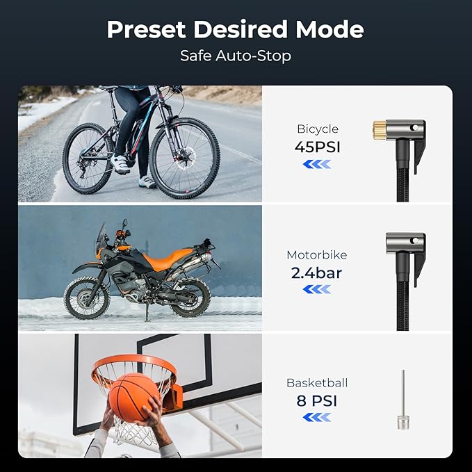 YOUNGDO Tire Inflator Portable Air Compressor, 150 PSI & 6000mAh, Tire Inflator with Pressure Gauge, Quick Inflation for Car,Motorcycle,Bike,Balls, Rechargeable Via USB-C as Torch and Power Bank
