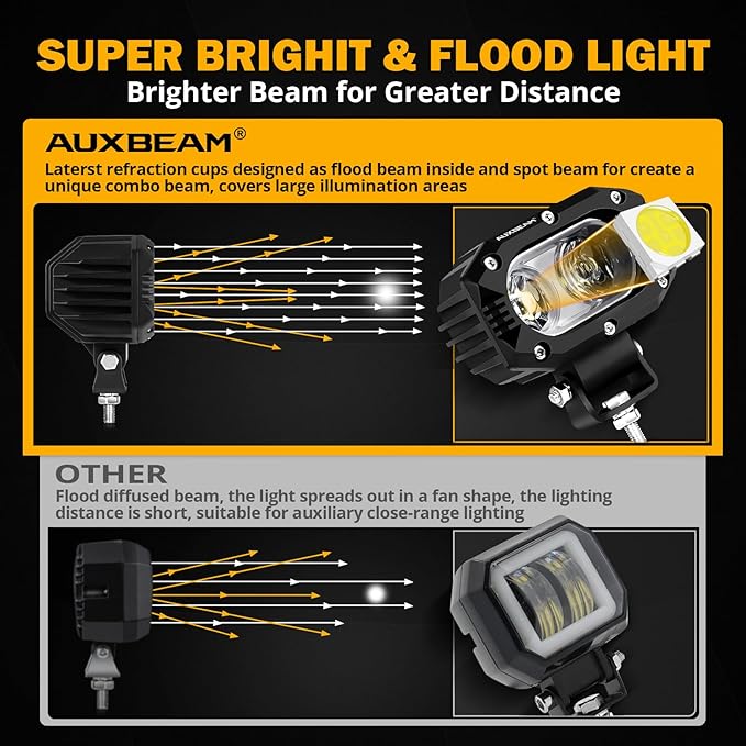 Auxbeam 4 Inch LED Light Pods, 60W Square Offroad Driving Light Super Bright 120° White Broad Flood Beam Pods Light with Off Road Wiring Harness for Wrangler Truck Pickup SUV ATV UTV (2 Pcs)