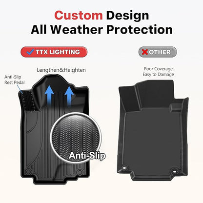 TTX LIGHTING Floor Mats for Honda CR-V CRV 2012 2013 2014 2015 2016 LX, SE & EX Include Front and Rear Row Liner Automotive Floor Mats All Weather Protection Mat Black