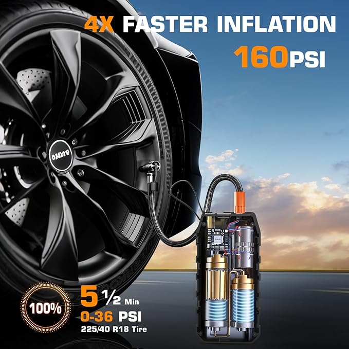 Portable Air Compressor for Tires - (12000mAh 180PSI), Dual Cylinder 5X Faster Cordless Air Pump, PD65 Quick Charge, LED Display, Digital Air Pump for Car Tires, Tire Gauge for Car, Bike, Motorcycle