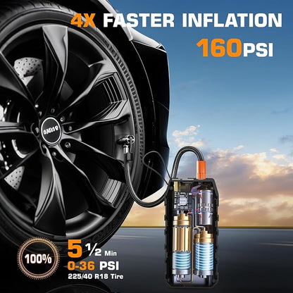 Portable Air Compressor for Tires - (12000mAh 180PSI), Dual Cylinder 5X Faster Cordless Air Pump, PD65 Quick Charge, LED Display, Digital Air Pump for Car Tires, Tire Gauge for Car, Bike, Motorcycle