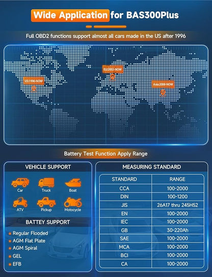AUTOPHIX BAS300 Plus OBD2 Scanner & Battery Tester(Upgrade of BAS100), 2-in-1 Car Diagnostic Tool, 12V 100-2000 CCA Battery Charging Cranking Test, Check Engine Light Car Code Reader for All US Cars