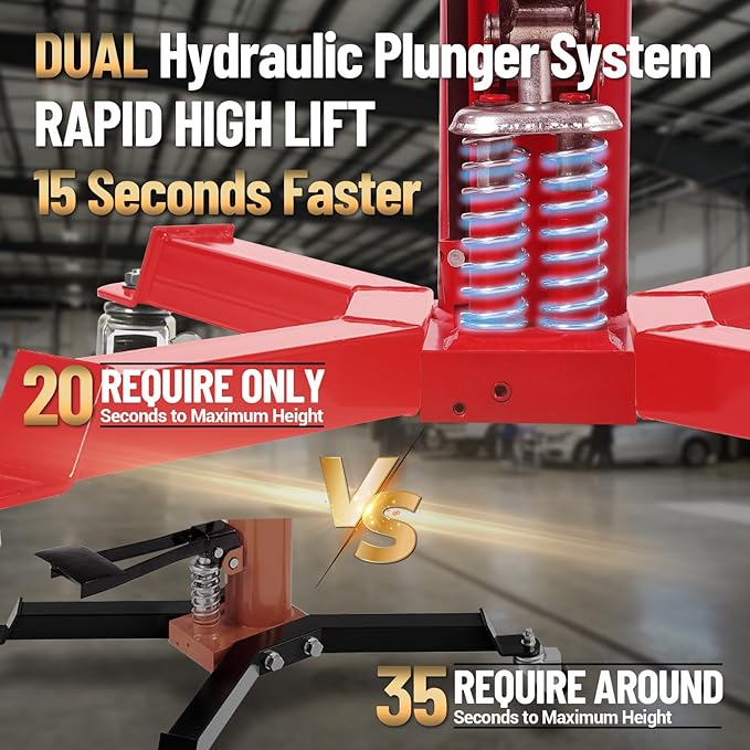 Dual Plunger Hydraulic Transmission Jack 1322lbs Capacity, 33.5"-69" High Lift 2-Stage Hydraulic Telescoping Jack, Trans Jack Stand with 8MM Non-Slip Pad, Foot Pedal & Swivel Wheel, Red