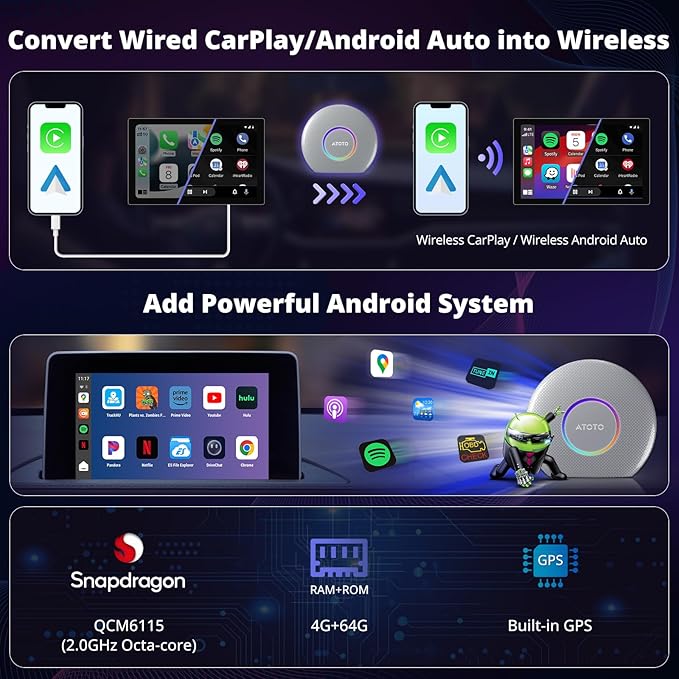 CB6 CarPlay AI Box & Android AI Box, Wireless CarPlay/AndroidAuto Adapter, Plug & Play CarWave Car Smart Box with AI DriveChat, GPS Track, Android 13, 2 BT, 4G LTE, 4G+64G, Silver