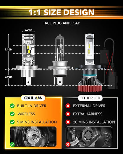 OXILAM H4 9003 LED Upgrade Bulbs, 36000LM 6500K White, 800% Brighter, Built-in CANbus, No Flicker, 3-Min Quick Fit, 2pcs