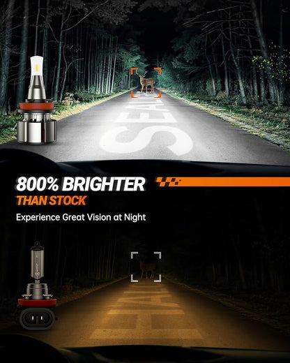 SEALIGHT 9005 H11 Bulbs Combo, 72000LM 800% Brightness 9005/HB3 High H11 High Low Beam Bulbs, 6000K Cool White with Silent Fan, IP68, 360° Adjustable, L2 Powersports Headlight Bulbs, Pack of 4
