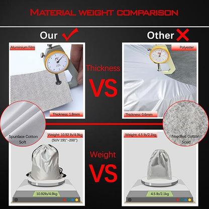 30 Layers Heavy Duty Car Cover for Automobiles All Weather Waterproof, Outdoor Snowproof UV Protection Windproof, Door Zipper, Soft Cotton Universal Car Covers (Silver, Fit Sedans 171"-180")