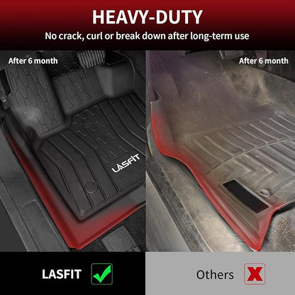 LASFIT Floor Mats Fit for Lincoln Continental 2020 2019 2018 2017, All Weather Floor Liner TPE Custom Fit Car Mats for Lincoln Continental 1st & 2nd Row Rubber Mats, Black,Tasteless