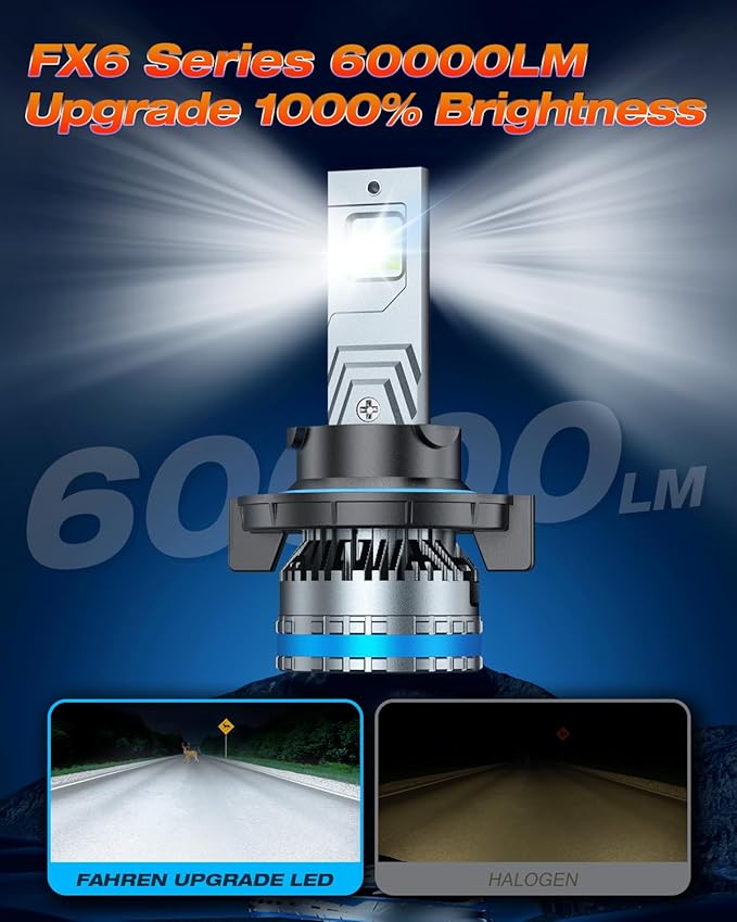 FAHREN 120W High Power H13 Fog Bulbs, 1000% Brighter 1:1 Design 9008 Light Bulbs,60,000 Lumens tire lights, 6500K Cool White, Plug & Play with CANBUS Ready, Pack of 2