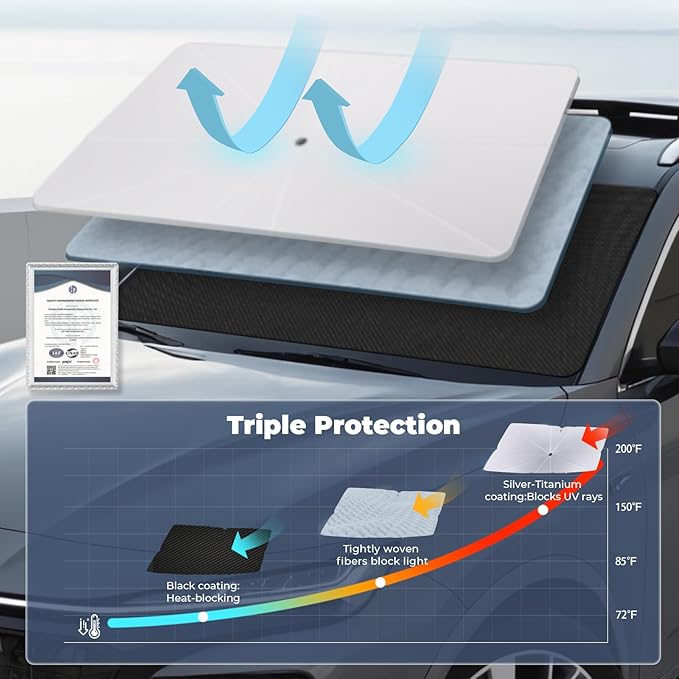 Windshield Sun Shade Umbrella: for Tesla Model3-2016-2023 2024 2025 Model 3 Highland- Front Car Window Shades - Foldable Tesla Model-3 Sunshades Block UV Keep Cool
