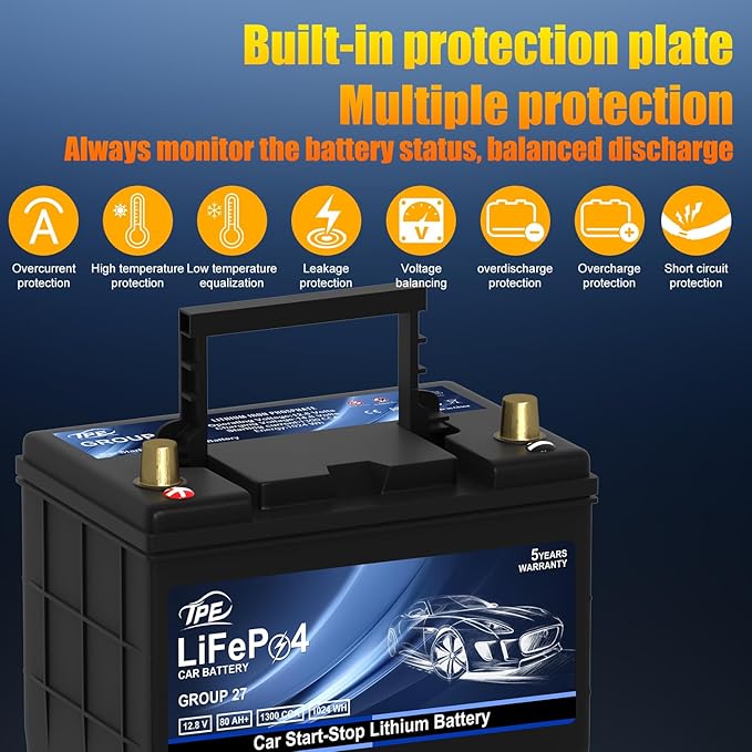 GROUP 27 Car Start-Stop Lithium Battery 12V 80AH Car Battery with 1300CCA – High-Performance Automotive Battery with 60 Months Warranty