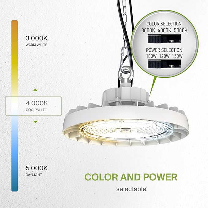 ASD LED High Bay UFO Light Fixture, Commercial Shop Lighting | 3CCT, Dimmable, IP69K Waterproof, DLC Premium, UL Listed | 150W 23600LM 3000-5000K 100-277V | Warehouse, Garage, Workshop Lamp | White