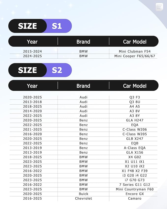 2025 Upgrade Car Windshield Sun Shade Windshield Sunshade Umbrella [Star Fabric] Protect Car from Sun Rays&Heat Damage Keeps Vehicle Cool, Spring Structure Edge Fits Sedans,SUVs,Trucks,Hatchbacks (S2)
