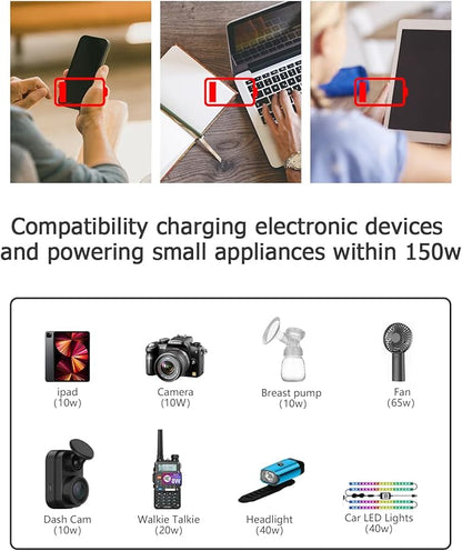 FOVAL 150W Car Power Inverter 12V DC to 110V AC Converter Vehicle Adapter Plug Outlet with 3.1A Dual USB Car Charger for Laptop Computer (Classic Red)