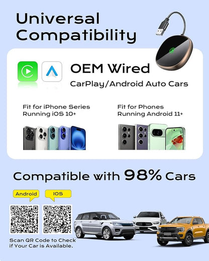 Wireless Carplay Adapter for iPhone & Android Auto 2-in-1, Stable, Plug & Play Low Delay Carplay Wireless Adapter Convert Wired to Wireless Apple Car Play Dongle for iOS 10+/Android 11+(Titanium)