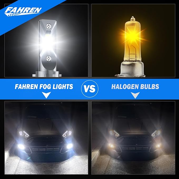 FAHREN 9006/HB4 Driving Bulbs, 24000 Lumens Super Bright 6500K Cool White 9006 Driving Fog Bulb, IP68 Waterproof Pack of 2