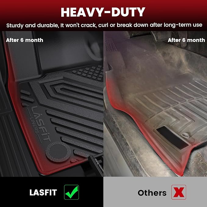 LASFIT Floor Mats and Cargo Liner for Ford Escape Gasoline 2020-2025(NOT for Hybrid Models) All Weather Protector TPE Custom Fit Car Floor Liners, 1st & 2nd Row & Trunk Set, 4PCS Black