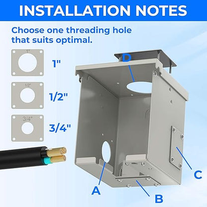 30 Amp RV Power Outlet Box, NEMA TT-30R 125V RV Outdoor Electrical Receptacle Panel, Weatherproof, for RV Camper Travel Trailer Electric Car Generator