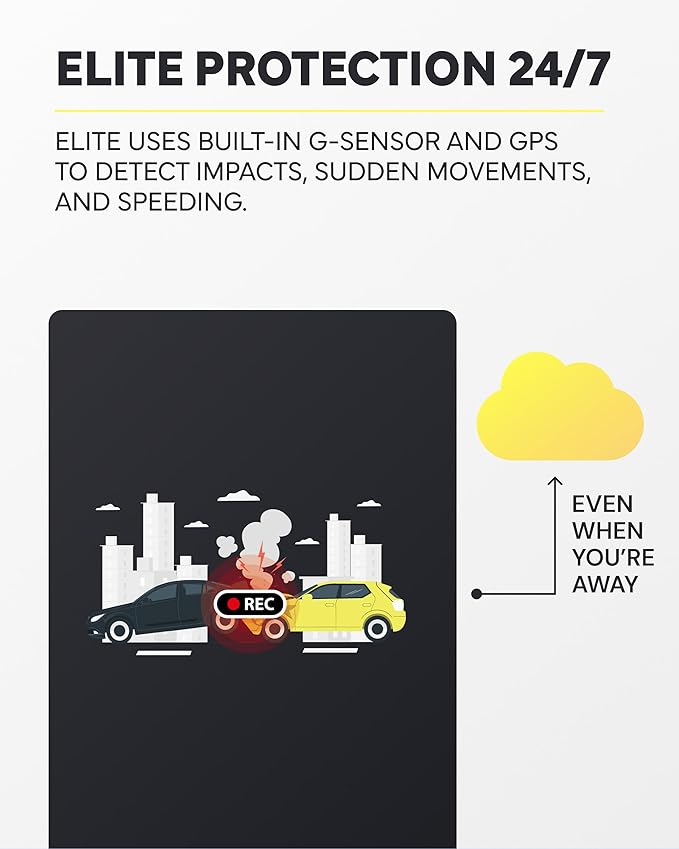 BlackVue Elite 8-1CH Dash Cam – 2K QHD Front Camera with STARVIS 2 Sensor, HDR, Smart Parking Mode, Power Saving, Event Detection, GPS, G-Sensor, USB-C Installation, 1TB microSD Support (256GB)