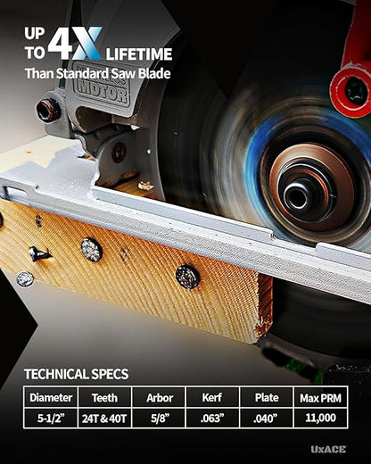 5-1/2-Inch 24&40-Tooth Circular Saw Blade with 5/8-Inch Arbor, Framing & Ultra Finish Wood Cutting, Carbide Tip, Thin Kerf, for Plywood, MDF, OSB, Laminated, 2 Pack