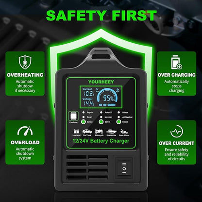 12V/24V Car Battery Charger Heavy Duty, 0-15A Automatic Battery Maintainer with Auto Shutoffs,Repair&Winter Mode,Fast/Slow Rates,Smart Trickle Charger and Desulfator,for Boat Motorcycle Lawn Mower