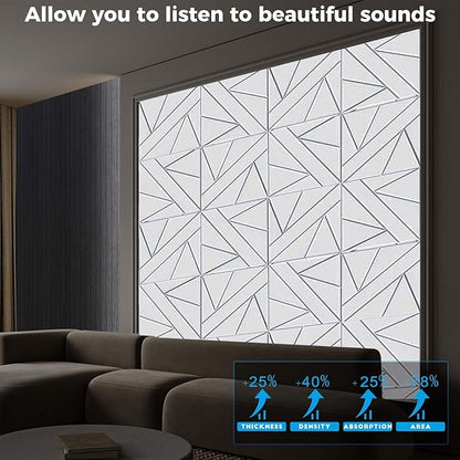 8 Pack Self-Adhesive Soundproof Wall Panels, 15.7 x 15.7 x 0.47 in Sound Proof Foam Panels for Walls, 1.2lb/ft³ High Density, Thicker 0.47in, Large Size Acoustic Panels, Sound Dampening Panels White