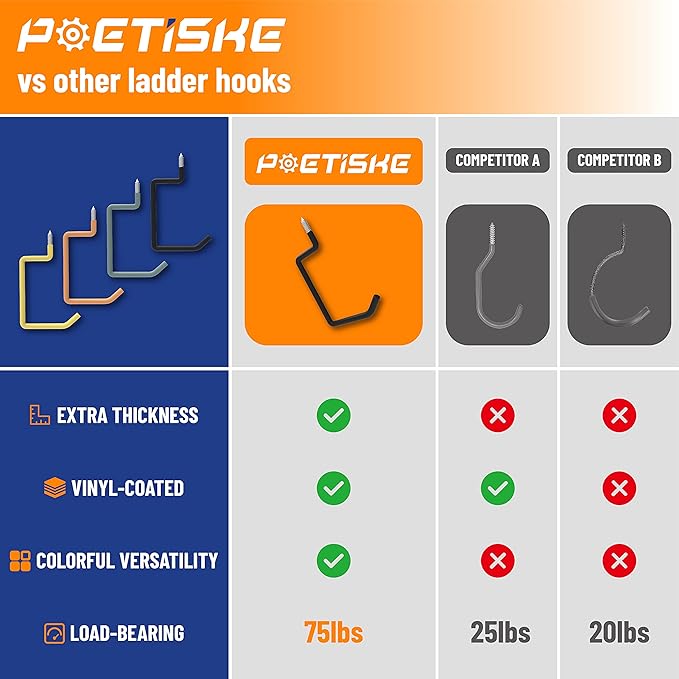 unp POETISKE Screw in Ladder Bike Hooks Ceiling Hanger Wall Mounted Bicycle Chair Garage Organization Heavy Duty Vinyl Coated 4Pack