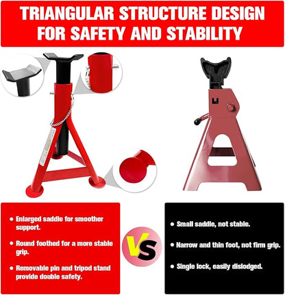 Jack Stands 3 Ton (6,600 LBs), 12"-18.7" Adjustable Height with Mobility Safety Pin,Heavy Duty Jack Stands for Cars,Home,Garage,Workshops,Lifting SUV, Pickup Truck,Car Jack Stand,1 Pair