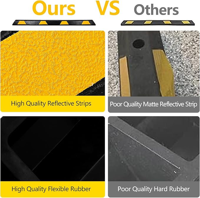 Curb Parking Garage Floor Stopper - 72 Inch Extra Wide Heavy Duty Rubber Parking Lot Stopper, for Vehicles Truck Driveway, Protect Pumpers from Cars Vans Trucks 2PCS