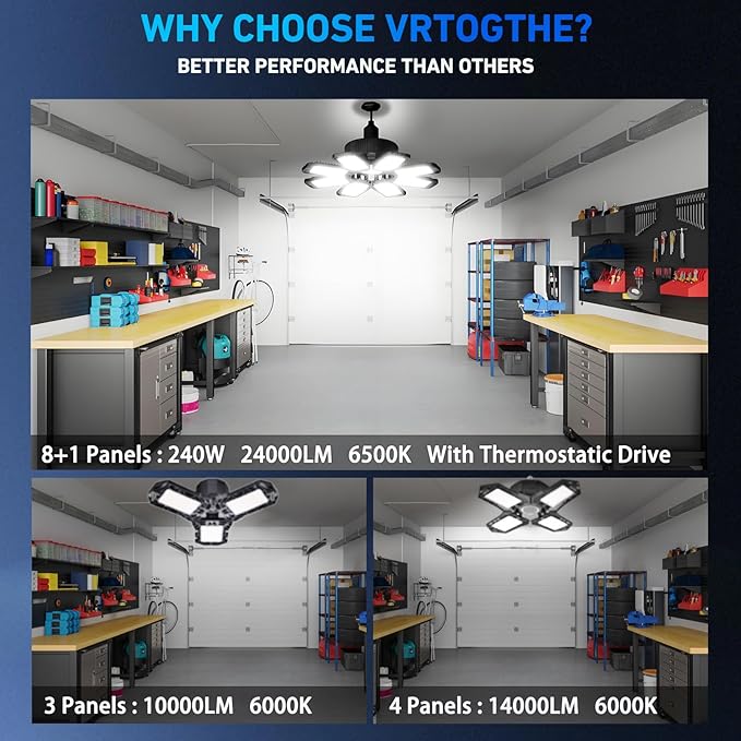 Garage Light - 240W 24000LM 6500K Garage Lights Ceiling LED with 8+1 Deformable Panels, E26/E27 Screw Socket in LED Shop Light for Workshop, Basement, Gym, Barn, Warehouse etc Bay Lighting