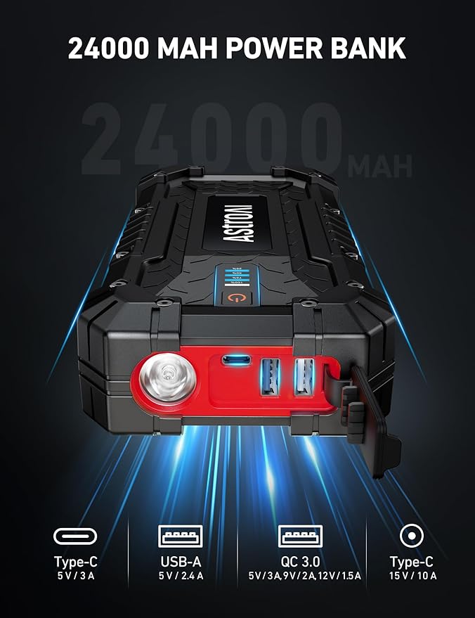 AstroAI S8 Ultra 4000A Peak Jump Starter,Up to All Gas/12L Diesel Engine,24000mAh Portable Car Battery Jump Starter,Rugged 12V Battery Pack with 2-Way Quick Charger,LED Light, Jumper Cables(Red)