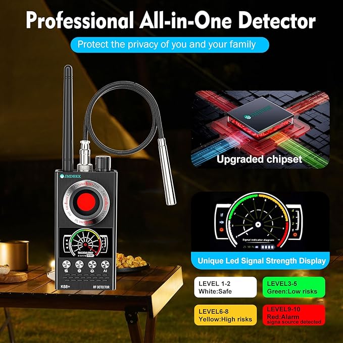 JMDHKK Hidden Camera Detector & Bug Detector – Magnetic Tracker & Wireless Signal Finder for Home, Office, Hotel, Car – Advanced Privacy Protection for Travel & Security (Gray)