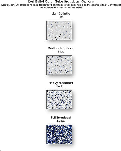 RUST BULLET Decorative Color Flakes - Incognito Blend - Customize Concrete Floors with 1 LB of Durable, UV-Resistant Vinyl Chips for Stunning, Long-Lasting Designs