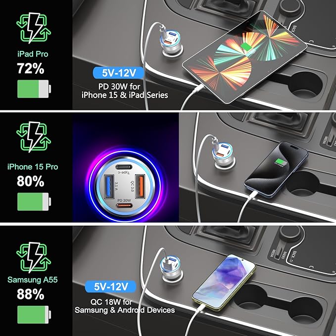 USB C Car Charger 5 Pack, Bangfun 65W 4-Port Dual 12V USB Car Charger QC+PD 3.0 Fast Charging Cigarette Lighter Adapter Plug for iPhone 16 15 14 13 12 11 Pro Max iPad,Samsung (Silver)