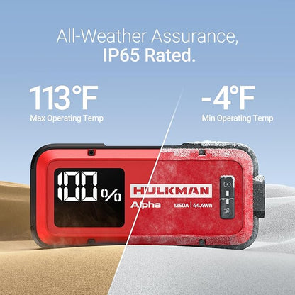 Hulkman Alpha, Ultra Red, 1250A 44.4Wh Battery Jumper Starter Portable, 12V Modern Car Jump Box with Jumper Cables, for 7.0L Gas/4.0L Diesel Engines, 65W Fast Charging, IP65 Rated, Large LED Display