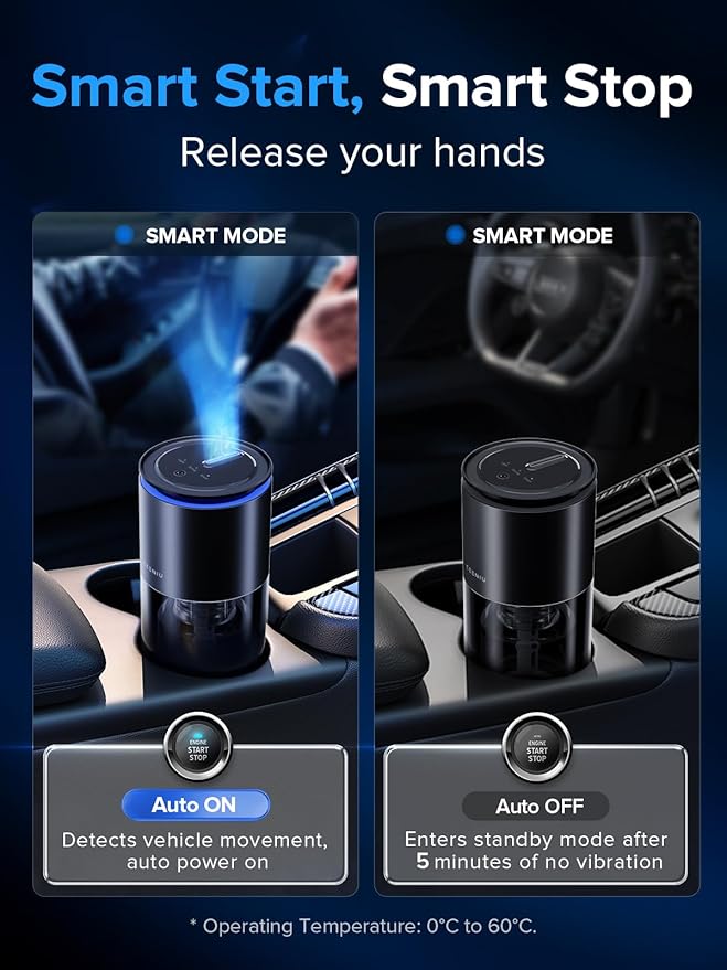 Ceeniu Car Air Freshener CF12 Pro, Smart Ultrasonic Diffuser, Enlarged Spray Nozzle, Auto On/Off, 3 Modes, Ambient Light, 700mAh Built-in Battery, Perfume Natural Fragrance for Women, Lasts 4 Months