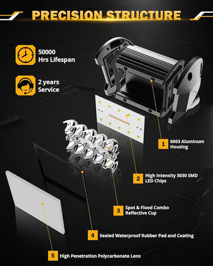 Auxbeam 4 Inch LED Pods Strobe Pod Light Bar, 120W Amber White 6 Modes Fog Light Spot Offroad Driving Lights, 12000LM Triple Row Memory Function with Wiring Harness Kit - 2 Pack