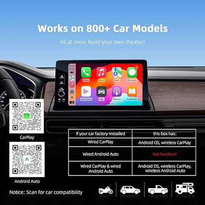 AI 7 Wireless CarPlay Adapter Android Box with YouTube Netflix TikTok Disney+, Play Store(for App Download), Supports TF Card & USB Drive, USB/Type-C, Fits for Built-in Wired CarPlay Car (32GB)