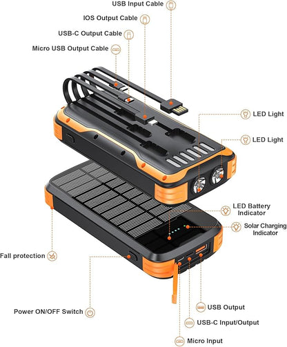 Solar Charger Power Bank, 40000mAh Portable Phone Charger Built in 4 Cables with USB C in/Output, PD 20W Fast Charging Portable Charger, External Battery Pack with Dual Bright Flashlights