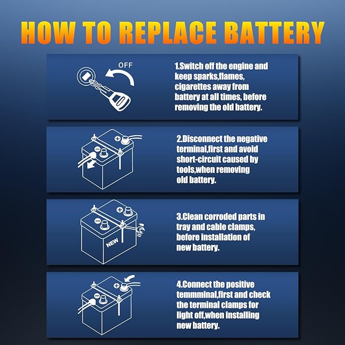 Group48 LiFePO4 Lithium-ion Car Battery Lightweight Design Auto Lithium Battery 12V 60AH High-Performance Car Battery